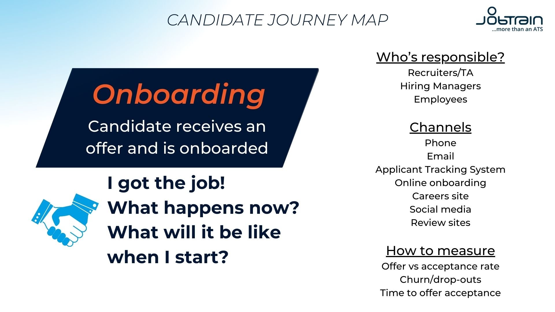 Onboarding