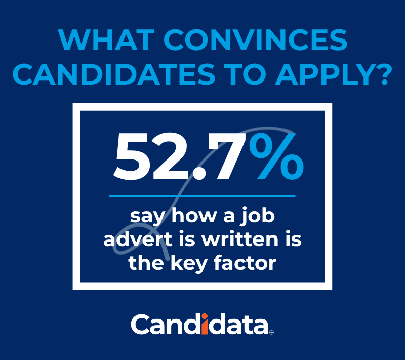 52.7 percent say how a job advert is written is the key factor (1)-1
