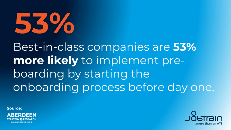53 percent Onboarding stat (1) (1)