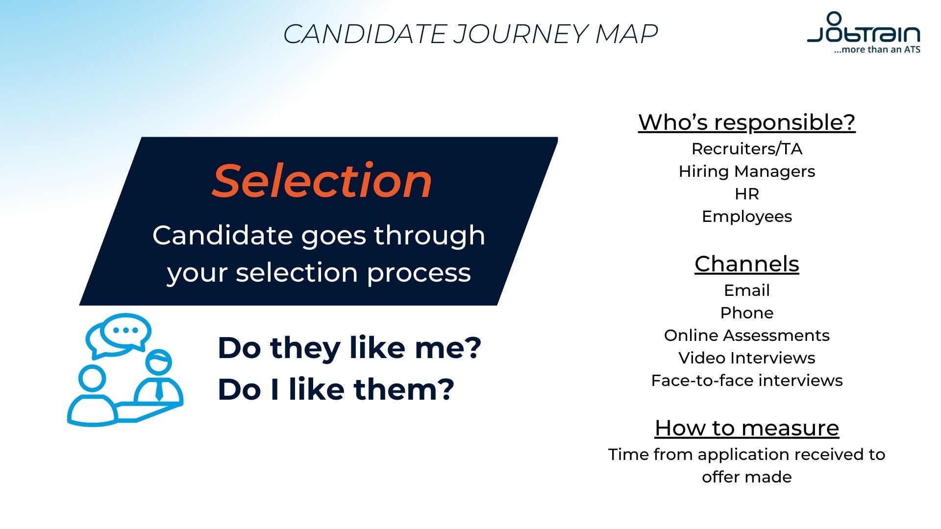 Selection