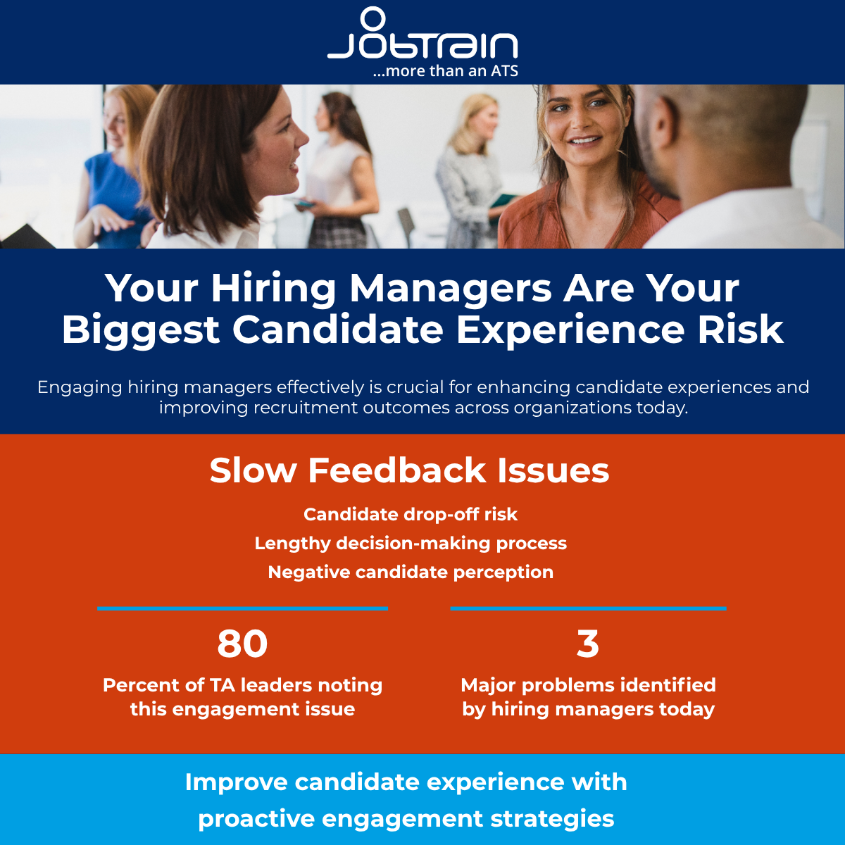 Infographic - Your Hiring Managers Are Your Biggest Candidate Experience Risk (1)
