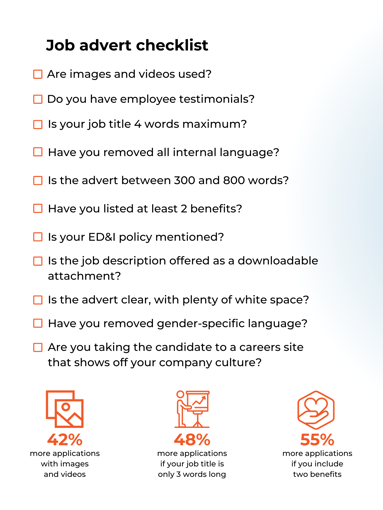Job Advert Checklisrt