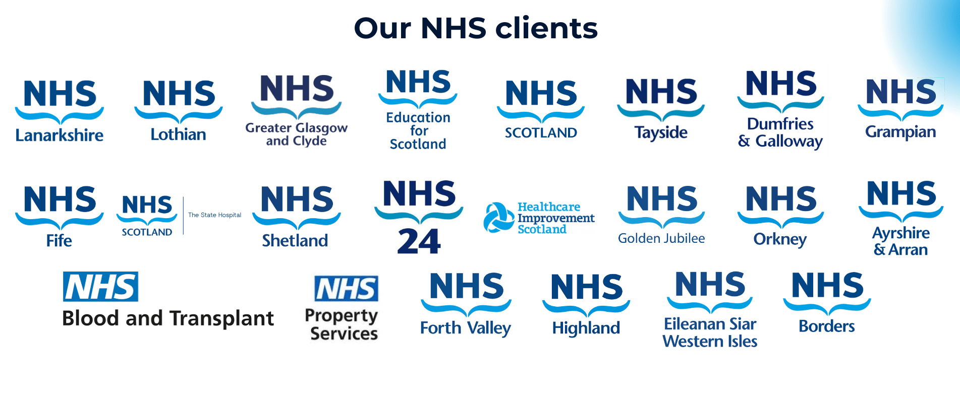 NHSS logos