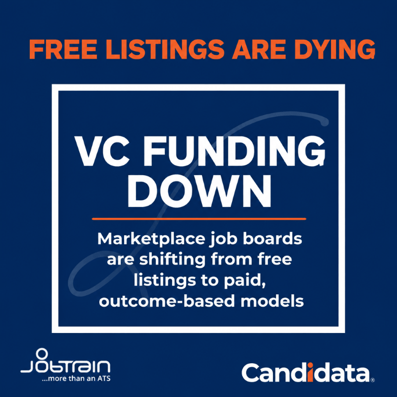 Free Listings Are Dying